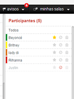 Bate-Papo UOL > AJUDA > Conheça os recursos do Bate-papo UOL